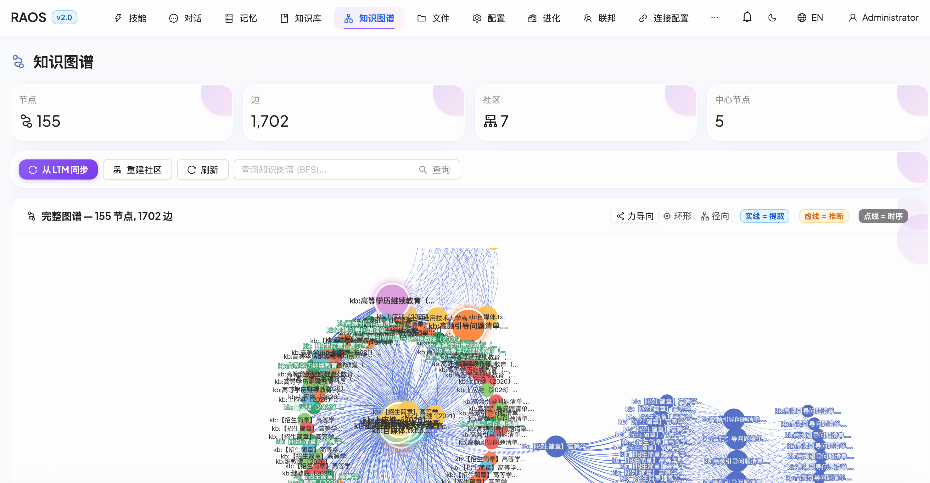 RAOS — 递归式智能体操作系统开源