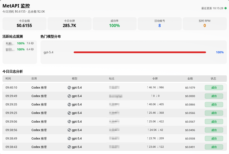 MetAPI 用量监视器