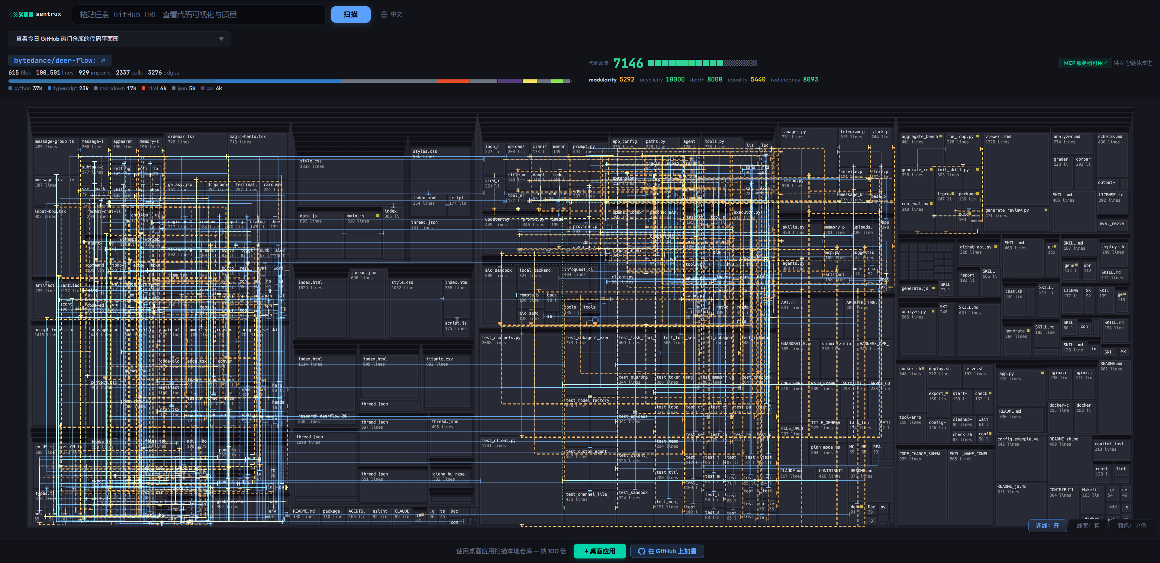 一键看懂任意 GitHub 仓库的代码全貌
